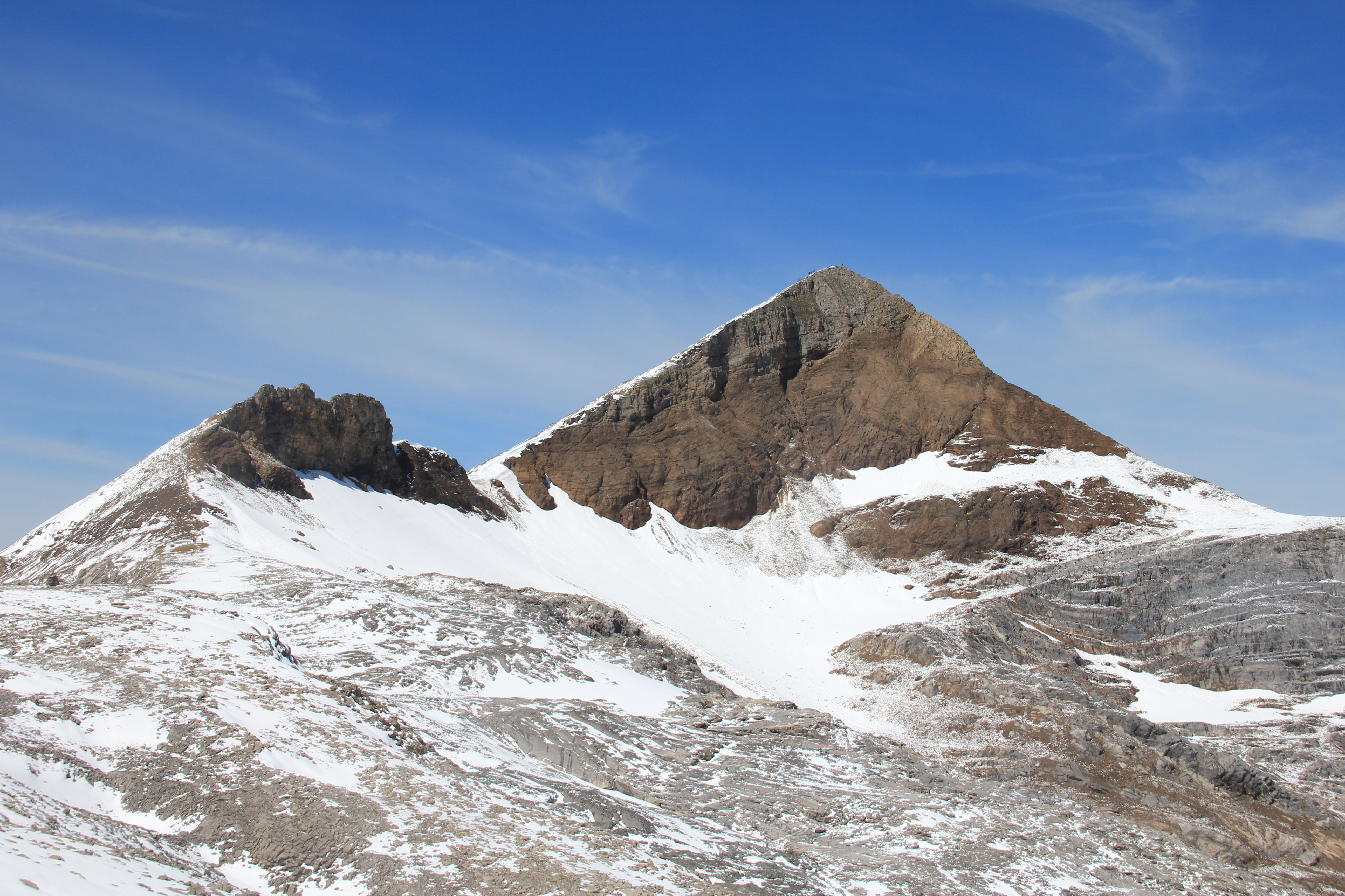 Rückblick zum Gipfel